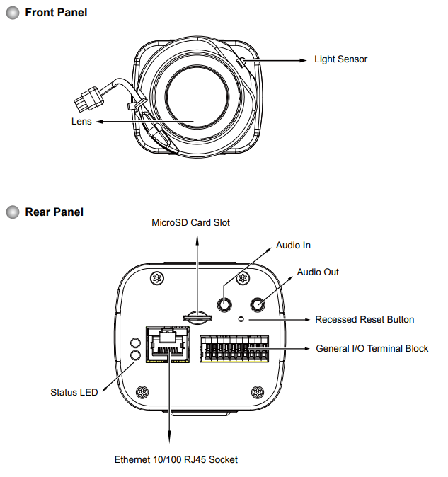 IP9181-H View