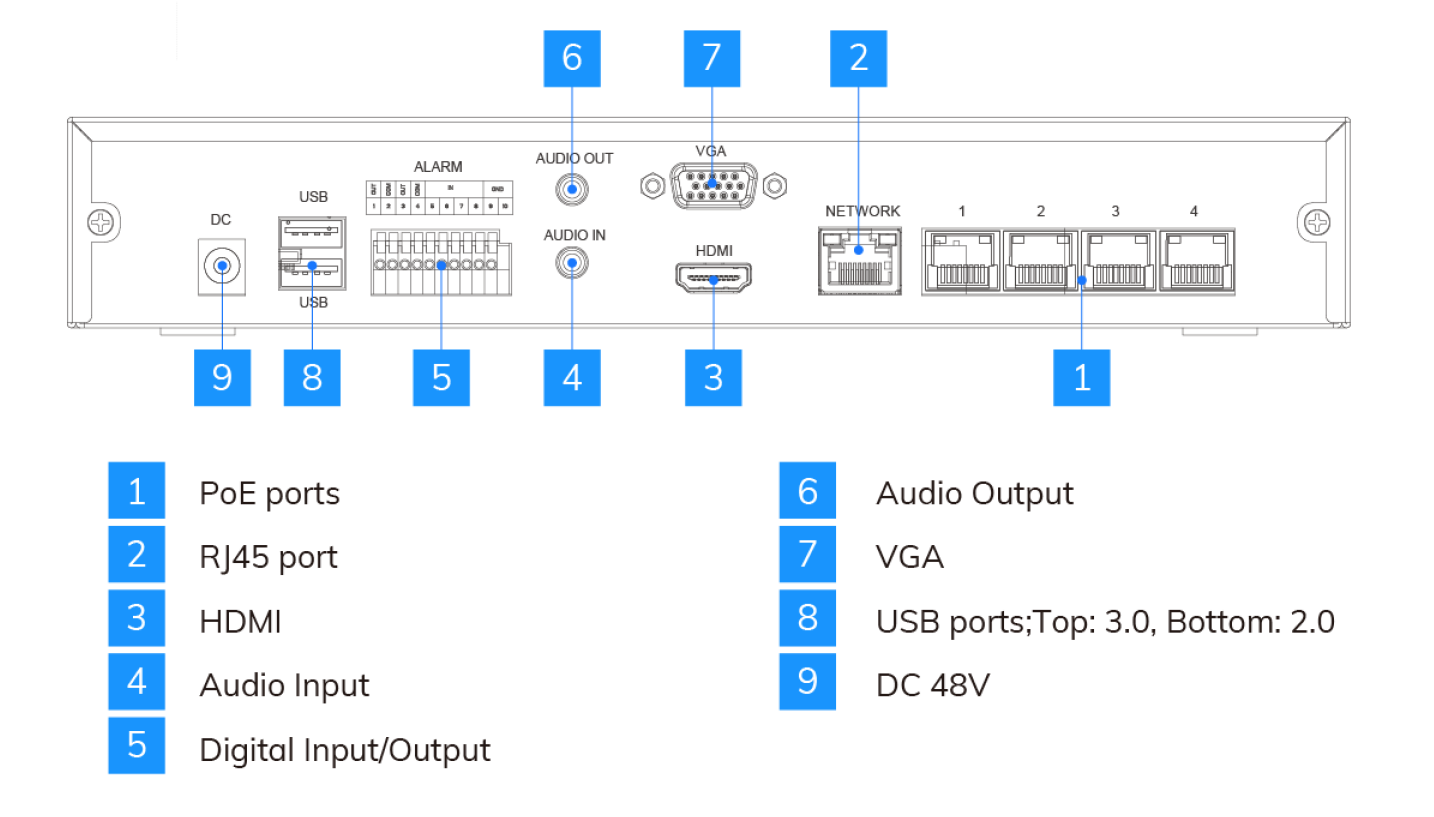 ND9213P Diagram