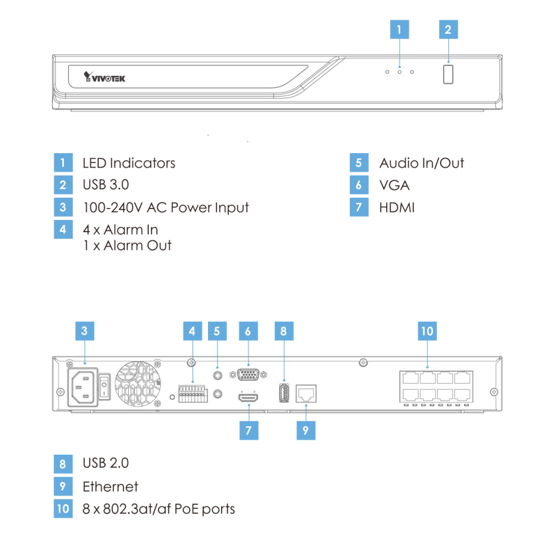 ND9323P Diagram
