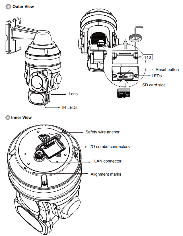 SD9364-EHL-v2 View