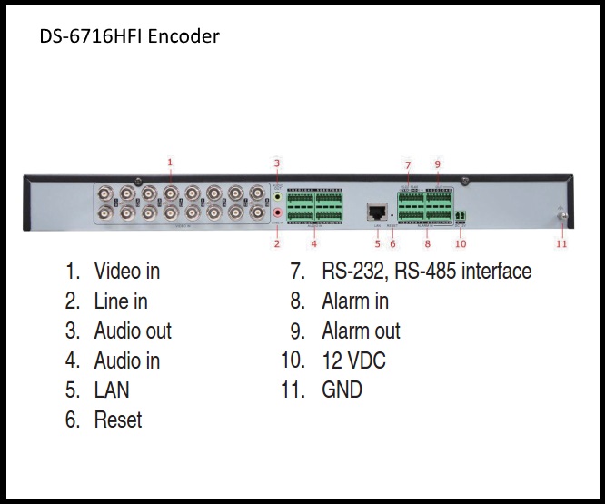 DS-6716HFI